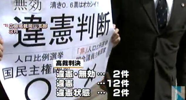 画像を等倍で表示します 画像